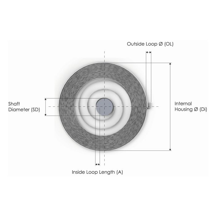 Power Spring - Material thickness 1,5mm, Metrol - 8981
