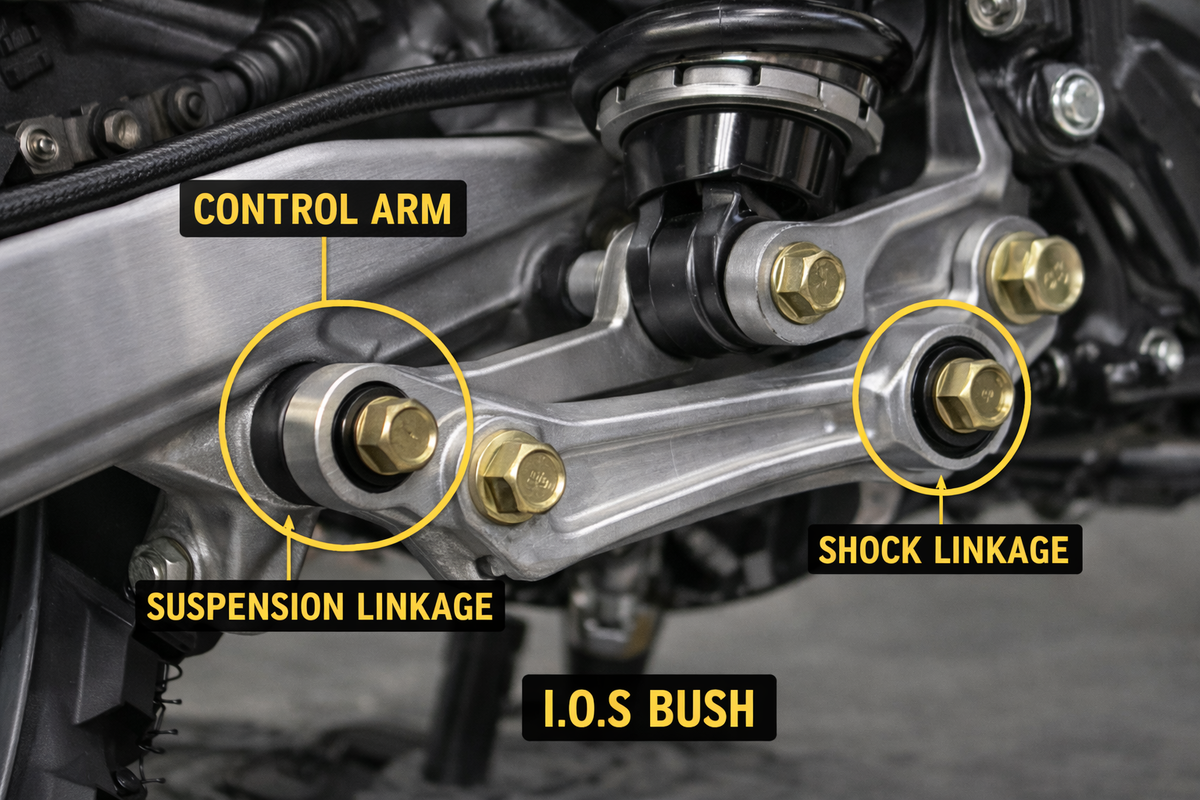 Inner Outer Sleeve Bush for Mechanical Linkages - Heavy-Duty and Off-Highway Vehicles