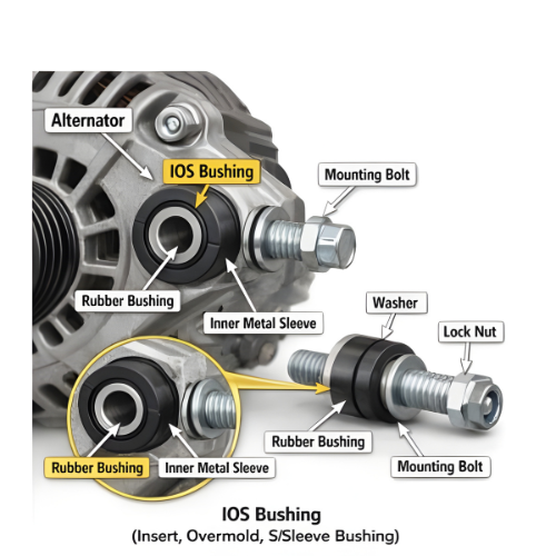 Inner Outer Sleeve Bush For Alternator - Cars, Vans, Trucks