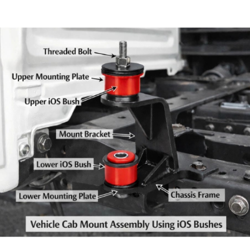 Inner Outer Sleeve Bush For Cab Mount - Farming and Construction Machinery