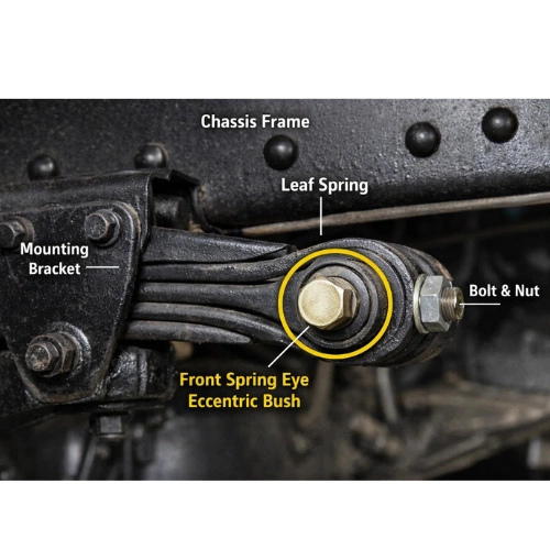 Eccentric Bush for Cab Mounting - Farming and Construction Machinery