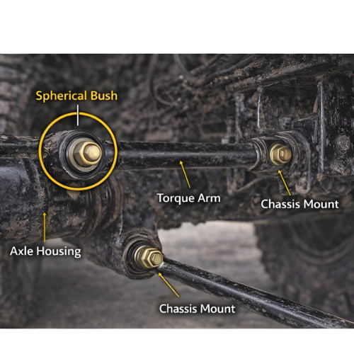 Spherical Bush for Traction Arm - Farming and Construction Machinery