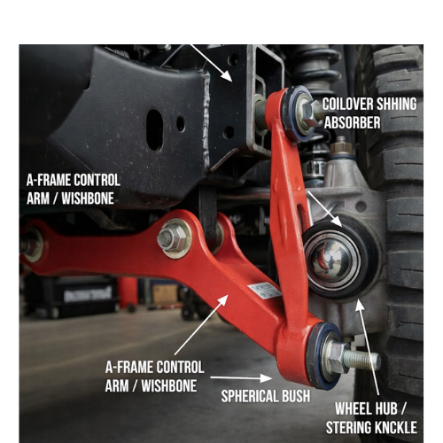 Spherical Bush for A-Frame - Farming and Construction Machinery